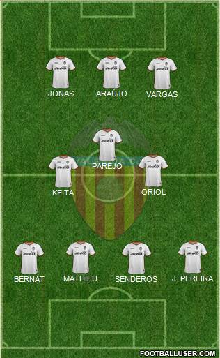 Valencia C.F., S.A.D. Formation 2014