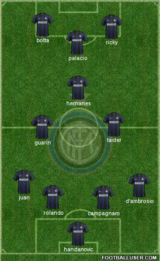 F.C. Internazionale Formation 2014