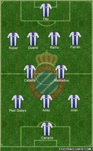 R.C.D. Espanyol de Barcelona S.A.D. Formation 2014