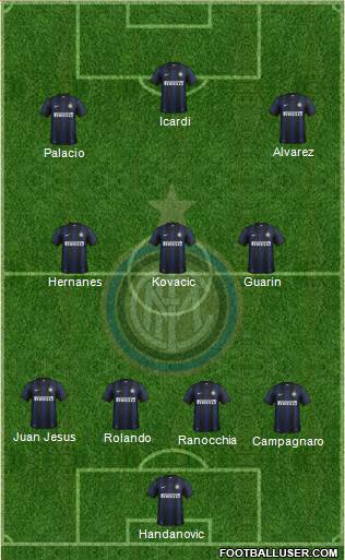 F.C. Internazionale Formation 2014