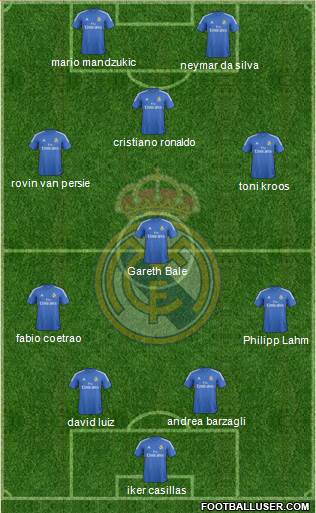 Real Madrid C.F. Formation 2014