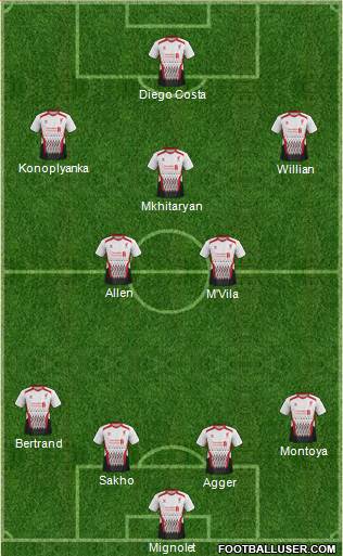 Liverpool Formation 2014
