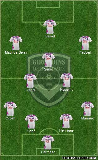 FC Girondins de Bordeaux Formation 2014