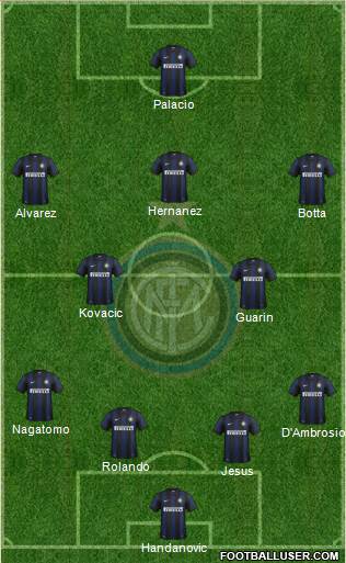 F.C. Internazionale Formation 2014