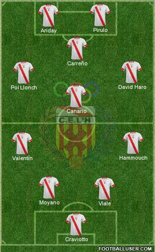 C.E. L'Hospitalet Formation 2014