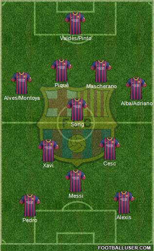 F.C. Barcelona Formation 2014