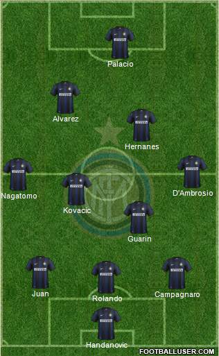 F.C. Internazionale Formation 2014