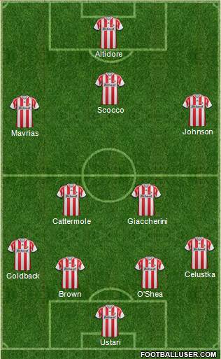 Sunderland Formation 2014