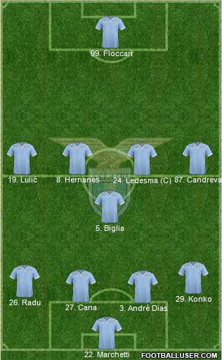 S.S. Lazio Formation 2014
