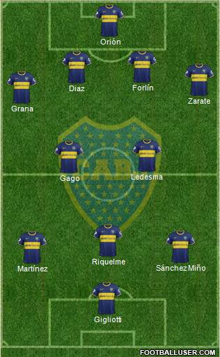 Boca Juniors Formation 2014
