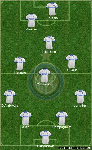 F.C. Internazionale Formation 2014