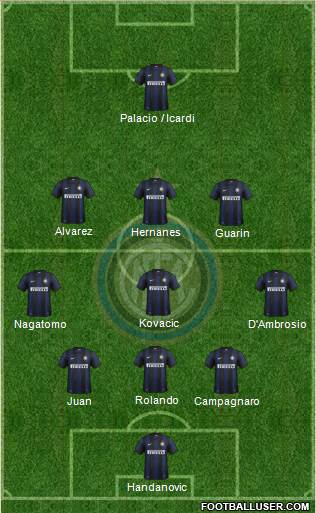 F.C. Internazionale Formation 2014