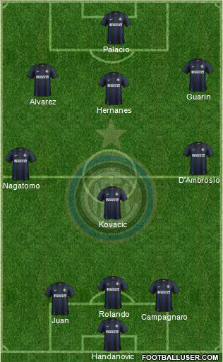 F.C. Internazionale Formation 2014