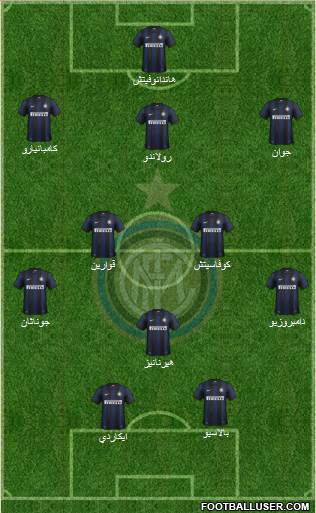 F.C. Internazionale Formation 2014