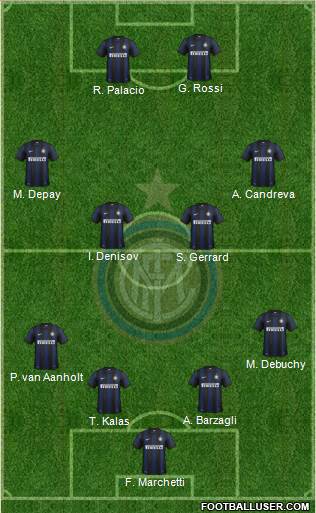 F.C. Internazionale Formation 2014