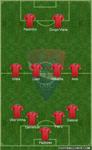 Gil Vicente Futebol Clube Formation 2014