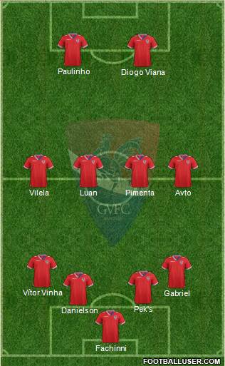 Gil Vicente Futebol Clube football formation