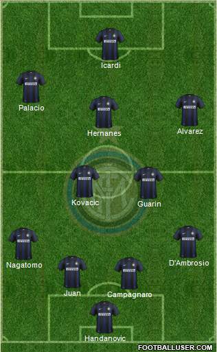 F.C. Internazionale Formation 2014