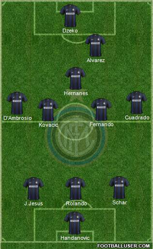 F.C. Internazionale Formation 2014