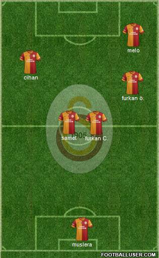 Galatasaray SK Formation 2014