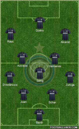 F.C. Internazionale Formation 2014