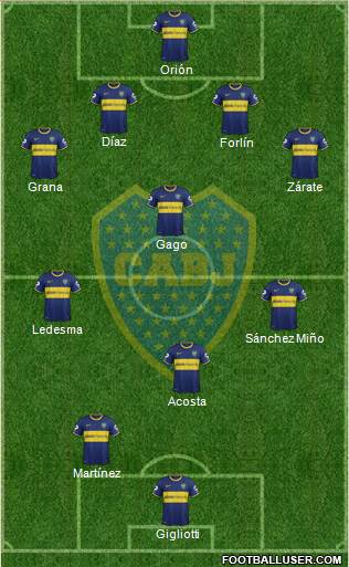 Boca Juniors Formation 2014
