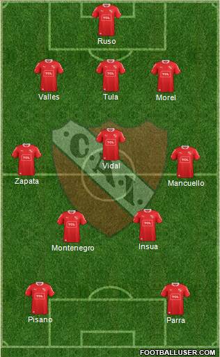 Independiente Formation 2014