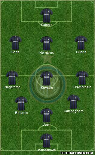 F.C. Internazionale Formation 2014