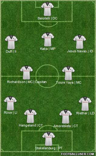 Fulham Formation 2014