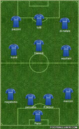 Chelsea Formation 2014