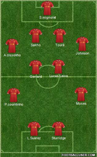 Liverpool Formation 2014