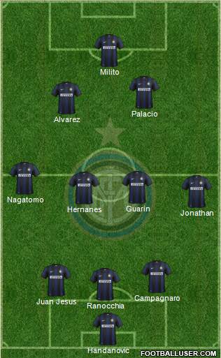 F.C. Internazionale Formation 2014