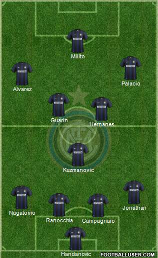 F.C. Internazionale Formation 2014