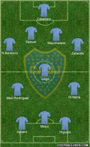 Boca Juniors Formation 2014