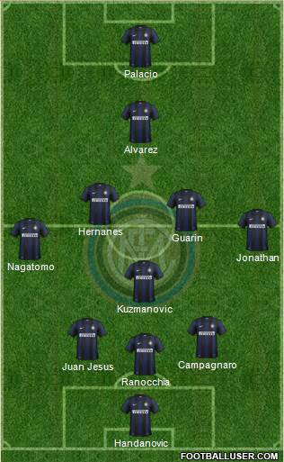F.C. Internazionale Formation 2014