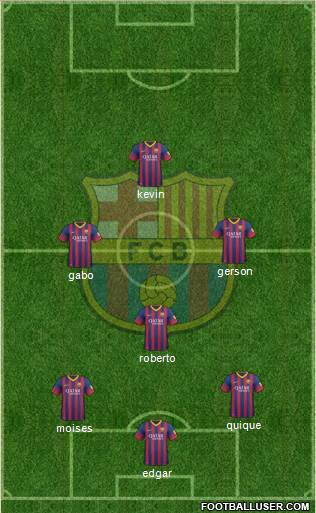 F.C. Barcelona Formation 2014