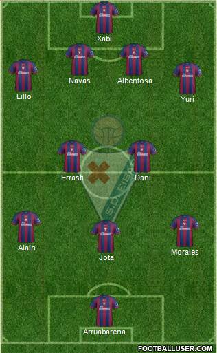 S.D. Eibar S.A.D. Formation 2014