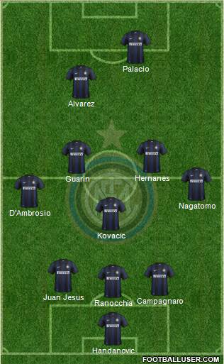 F.C. Internazionale Formation 2014