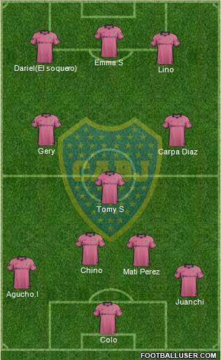 Boca Juniors Formation 2014