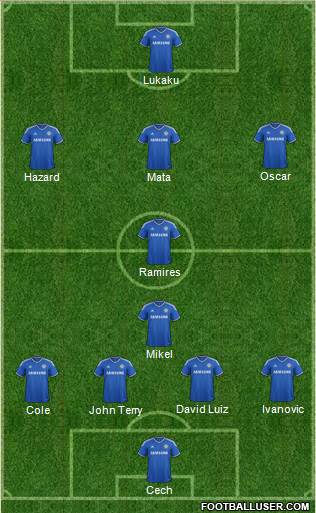 Chelsea Formation 2014