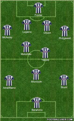West Bromwich Albion Formation 2014