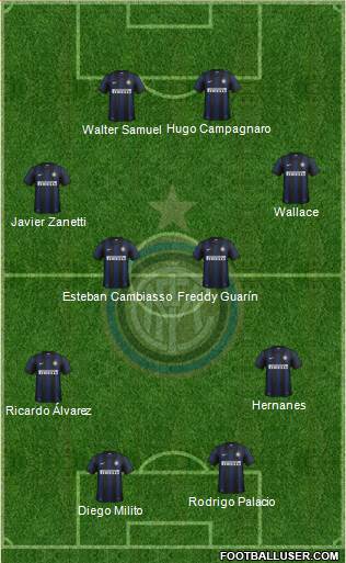 F.C. Internazionale Formation 2014