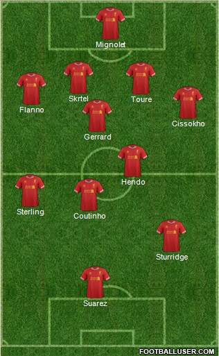 Liverpool Formation 2014