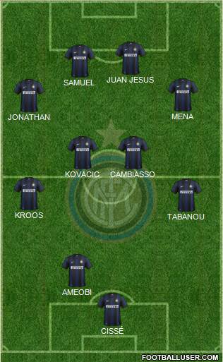 F.C. Internazionale Formation 2014