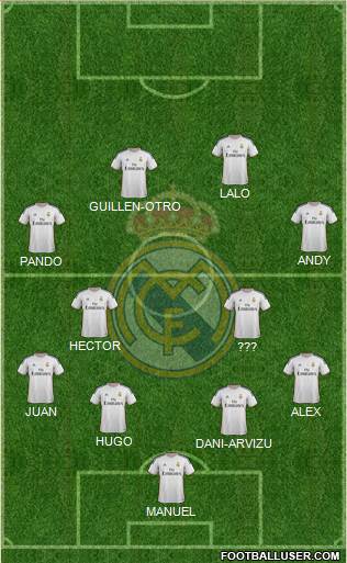 Real Madrid C.F. Formation 2014