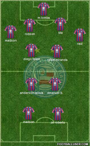 EC Bahia Formation 2014