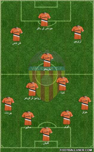 Valencia C.F., S.A.D. Formation 2014