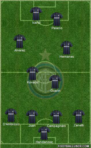 F.C. Internazionale Formation 2014
