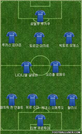 Chelsea Formation 2014