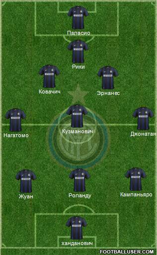 F.C. Internazionale Formation 2014